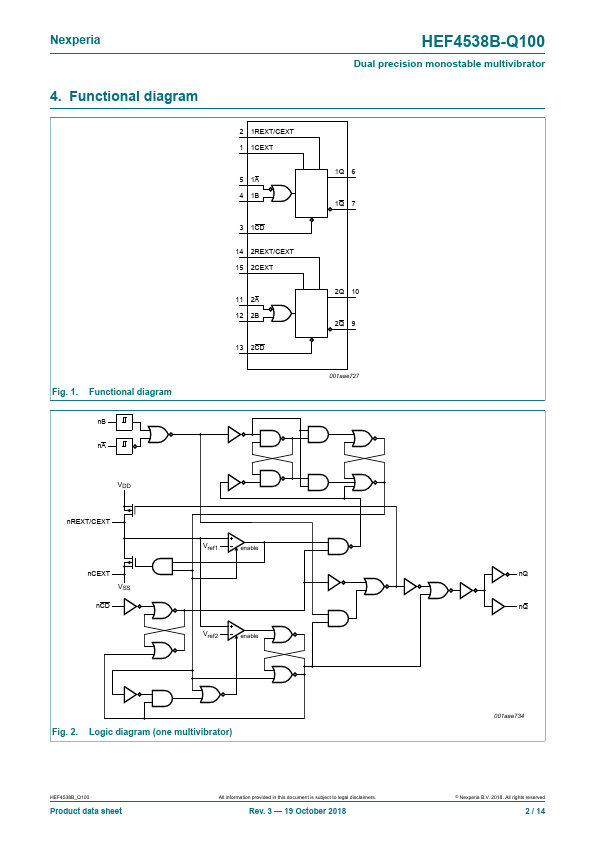 HEF4538B-Q100