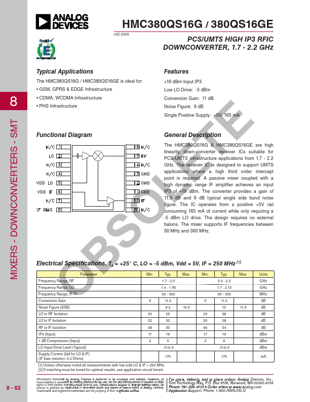 HMC380QS16GE