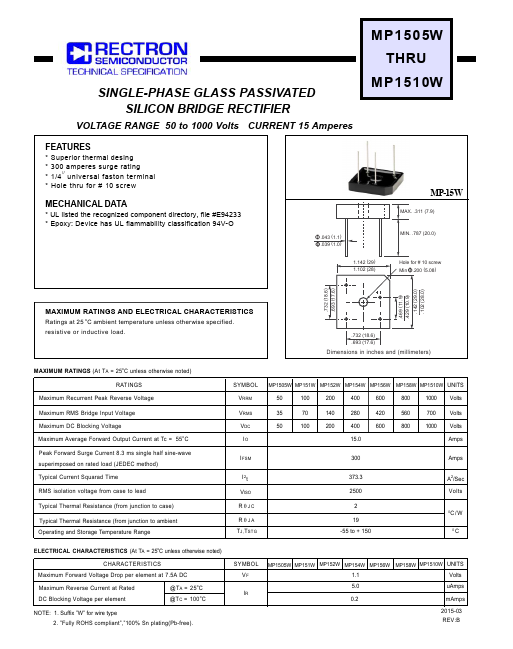 MP1510W