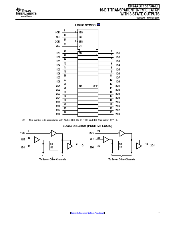 SN74ABT16373A-EP