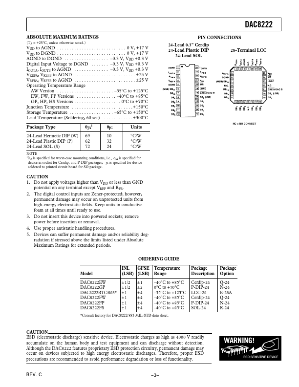 DAC8222