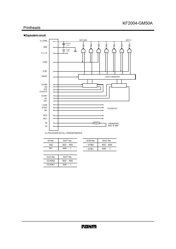 KF2004-GM50A