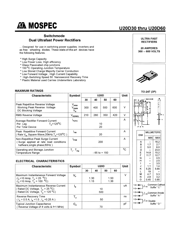 U20D50