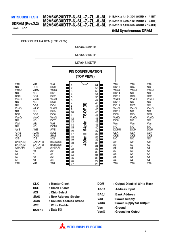 M2V64S40DTP