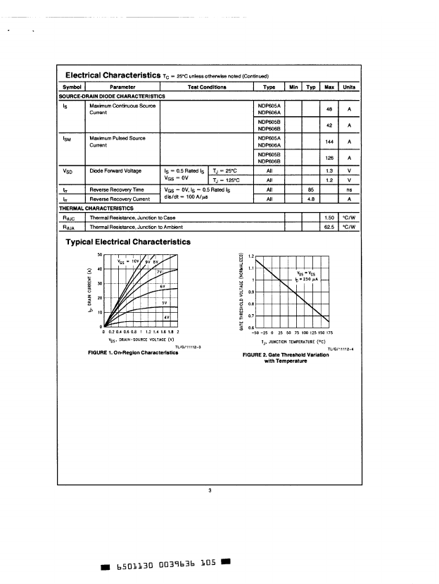 NDP606A