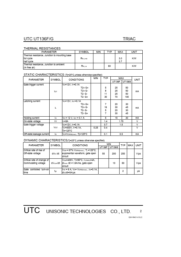 UT136F