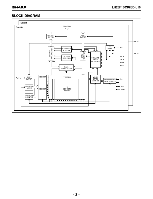 LH28F160SGED-L10