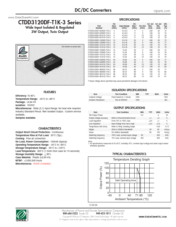 CTDD3120DF-T1K-3