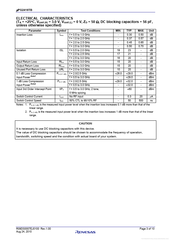 UPG2418TB