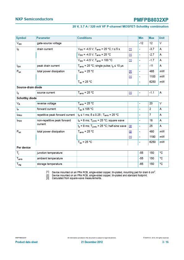 PMFPB8032XP