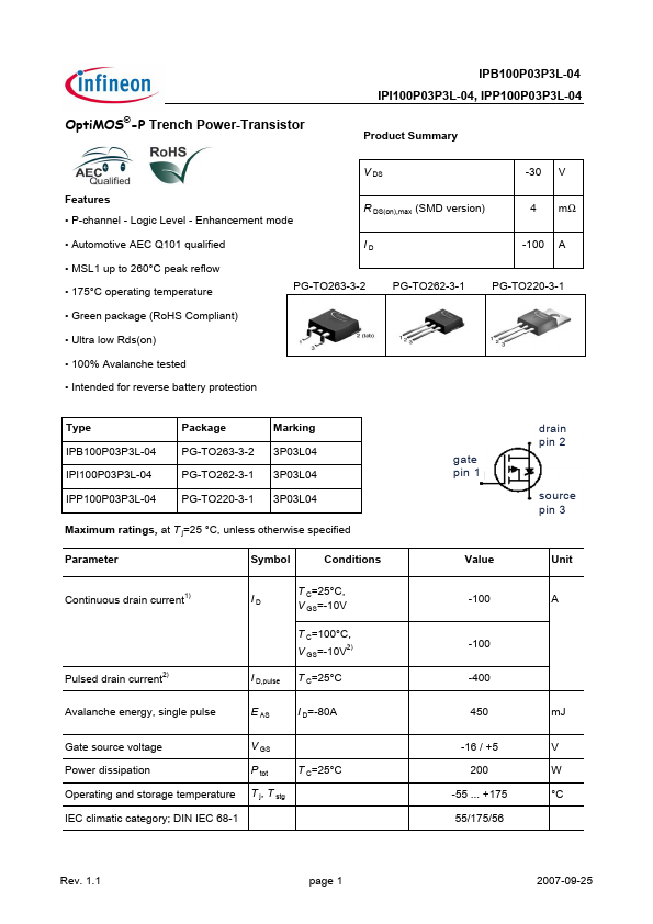 IPB100P03P3L-04