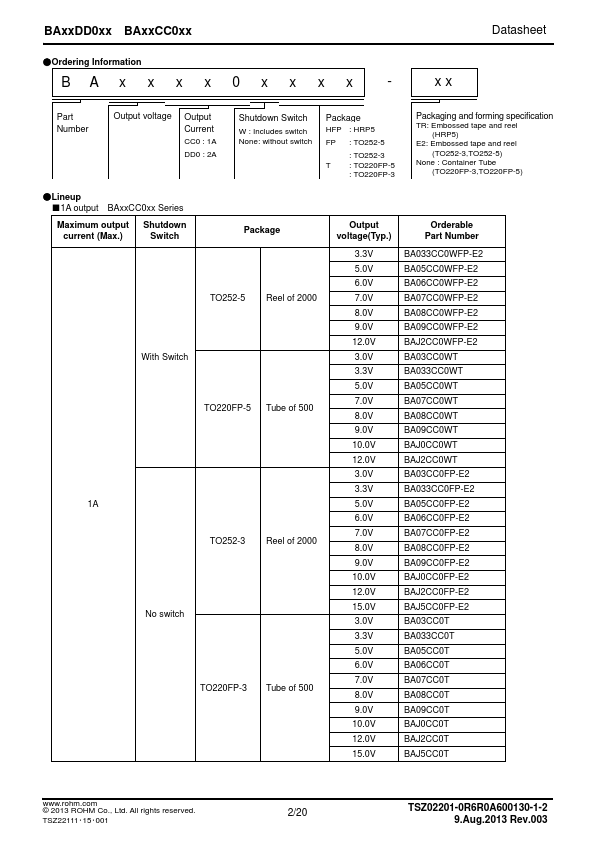 BA09CC0WFP-E2