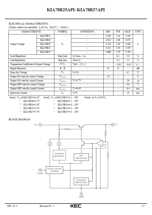 KIA78R37API