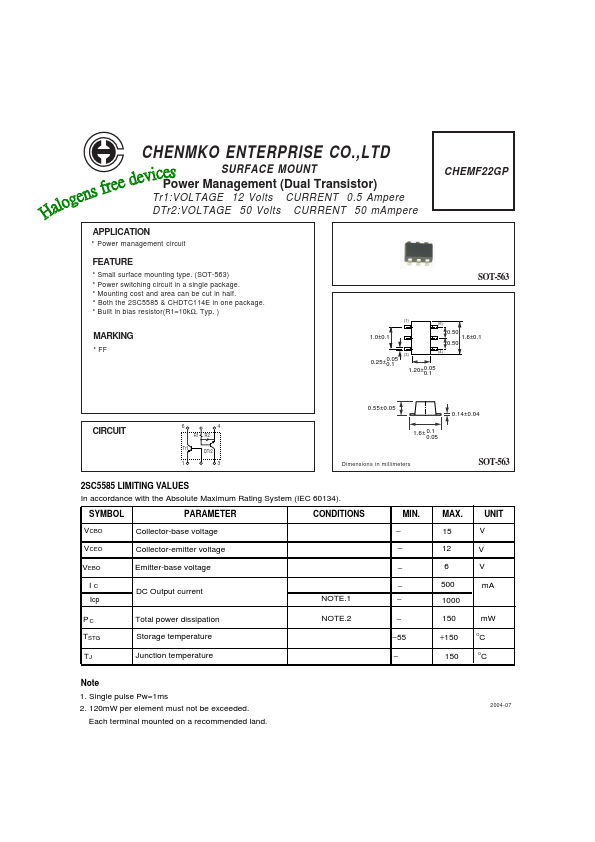 CHEMF22GP