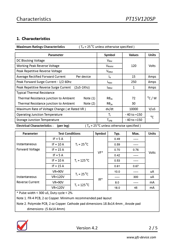 PT15V120SP