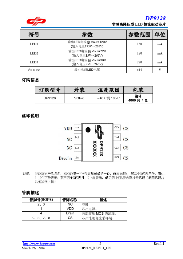 DP9128