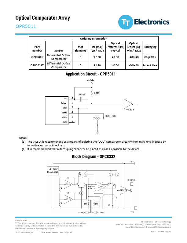 OPR5011T