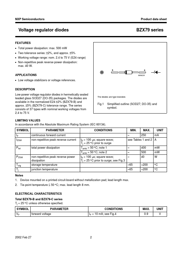 BZX79 Datasheet Preview