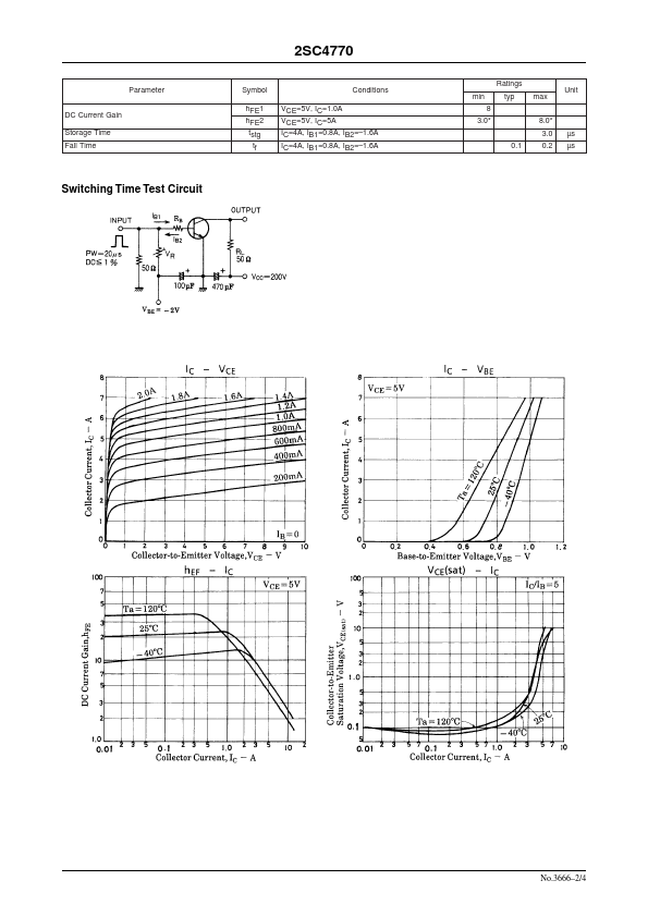 2SC4770