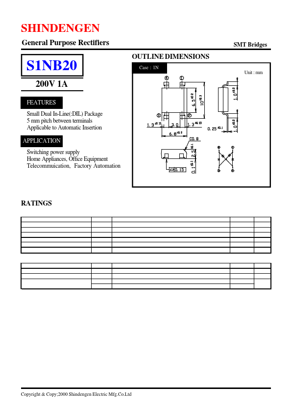 S1NB20