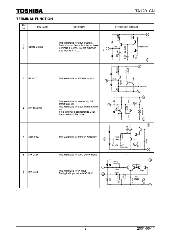 TA1201CN