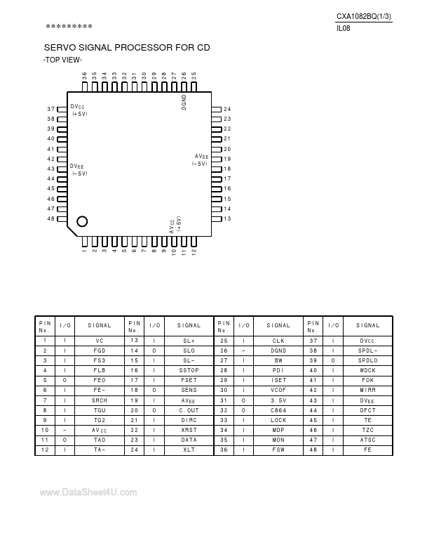 CXA1082BQ