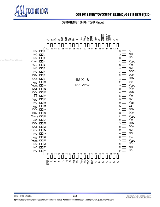 GS8161E36B