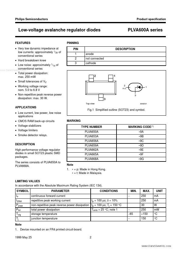 PLVA600A