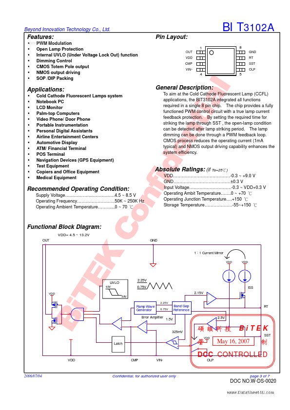 BIT3102A