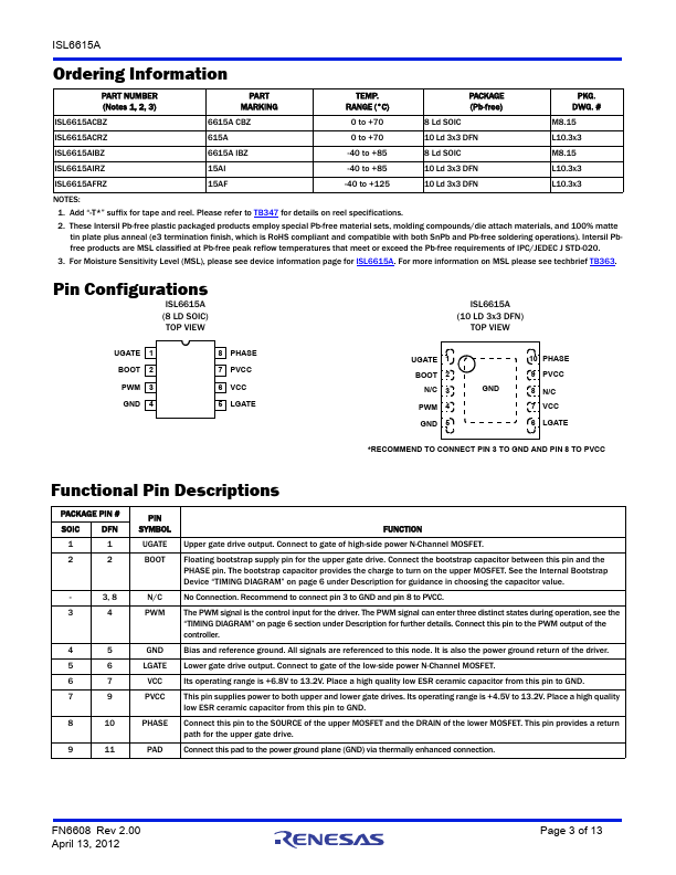 ISL6615A