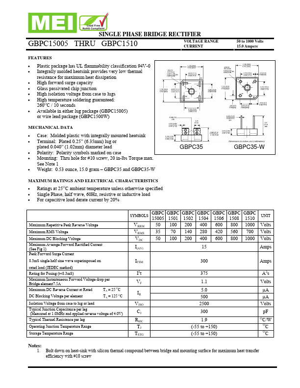 GBPC1506