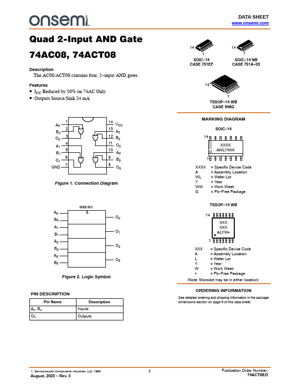 74AC08