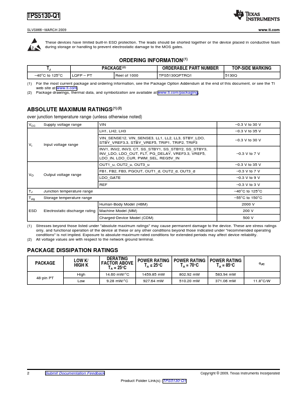 TPS5130-Q1