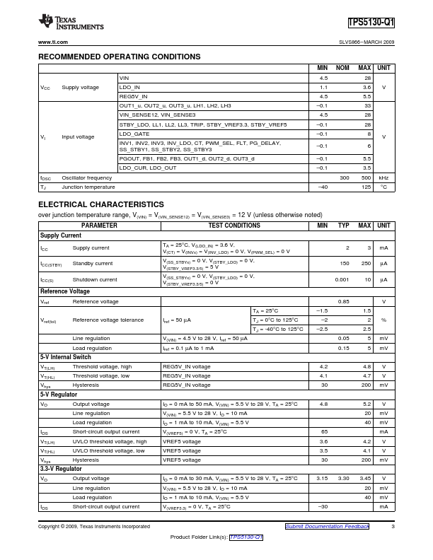 TPS5130-Q1