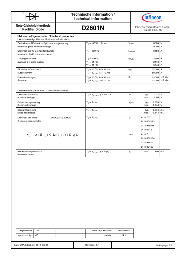 D2601N