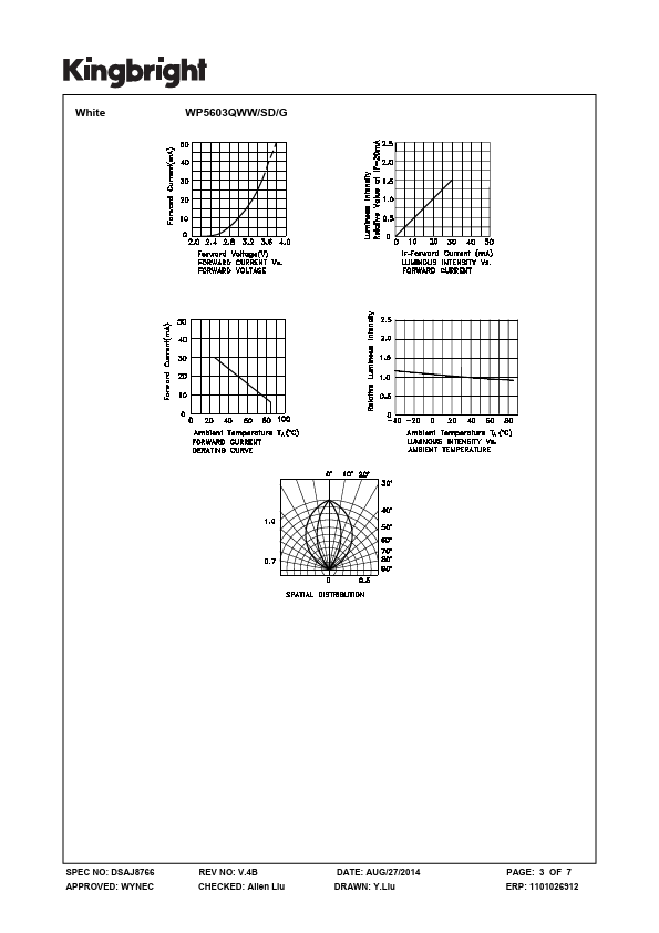 WP5603QWW-SD-G