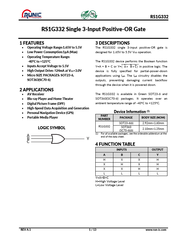 RS1G332 Datasheet Preview