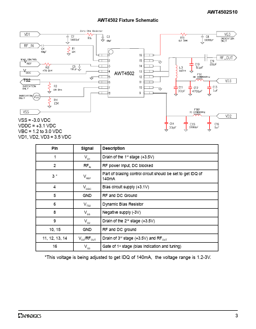 AWT4502S10