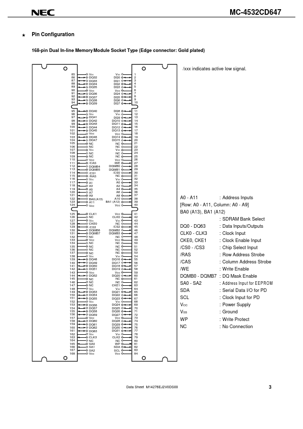 MC-4532CD647