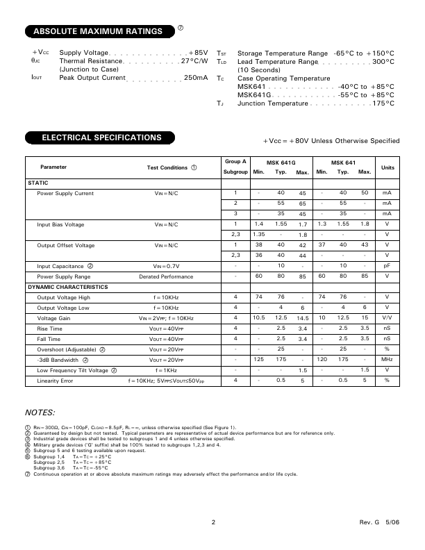 MSK641