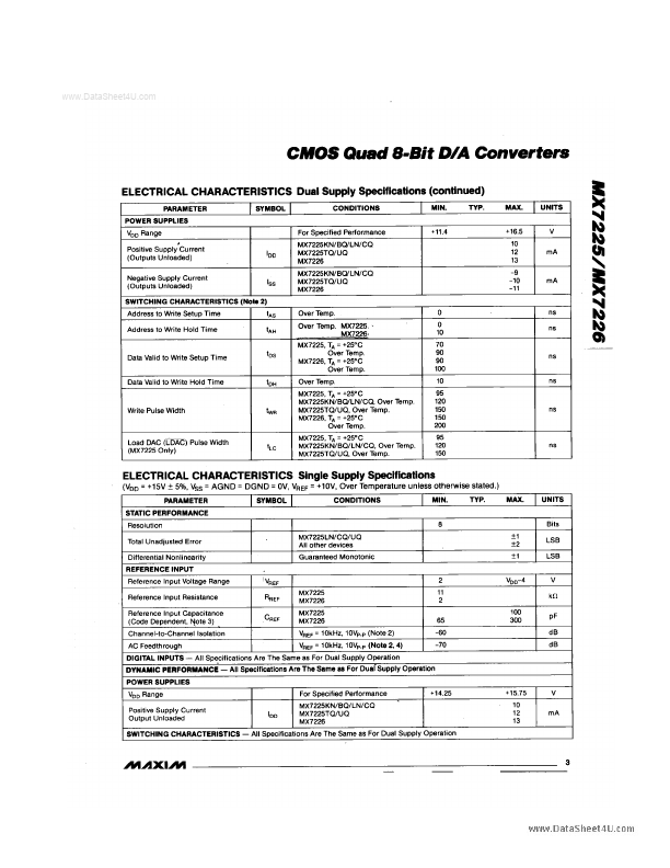 MX7225