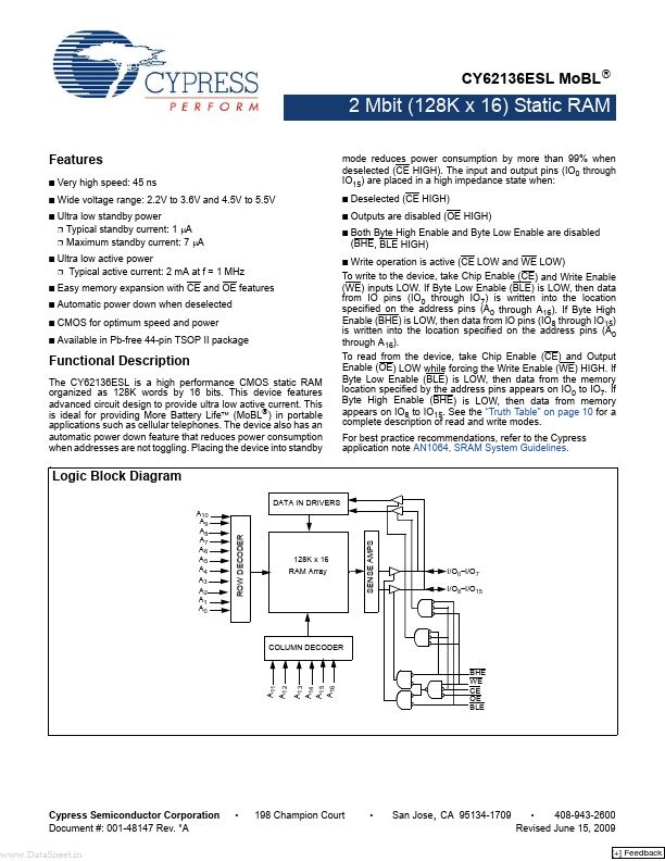 CY62136ESL