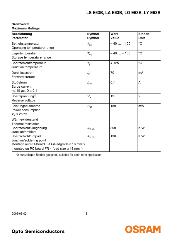 LSE63B