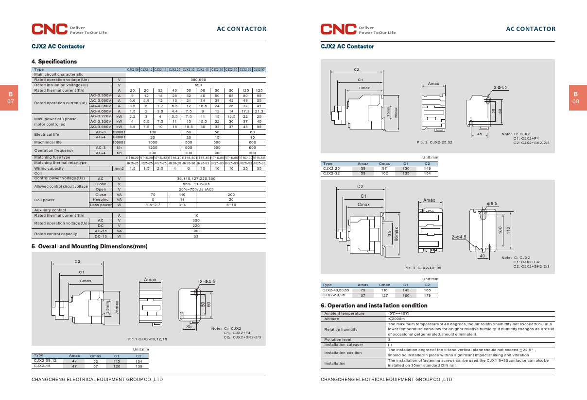 CJX2-0901