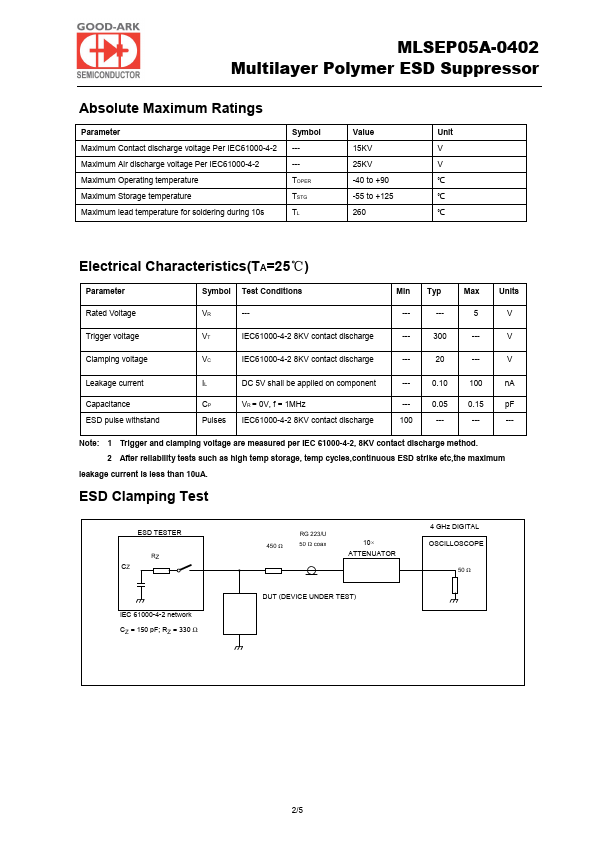 MLSEP05A-0402