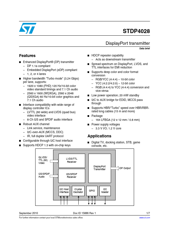 STDP4028