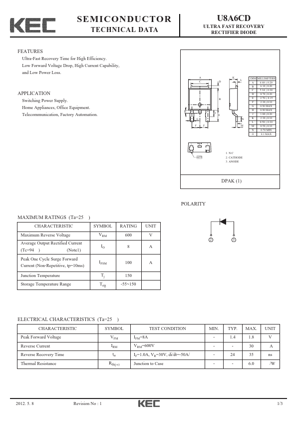 U8A6CD