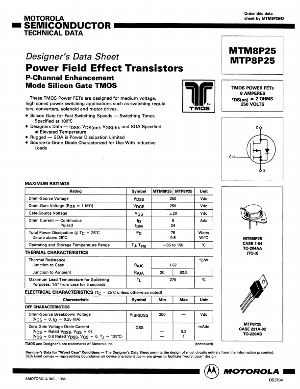 MTP8P25