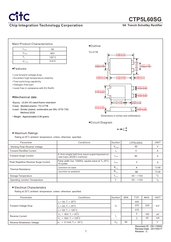 CTP5L60SG