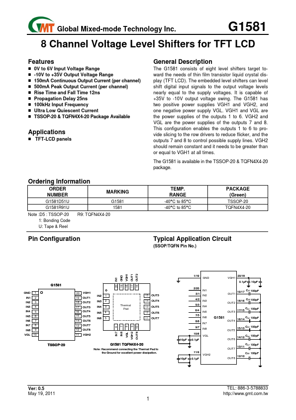 G1581